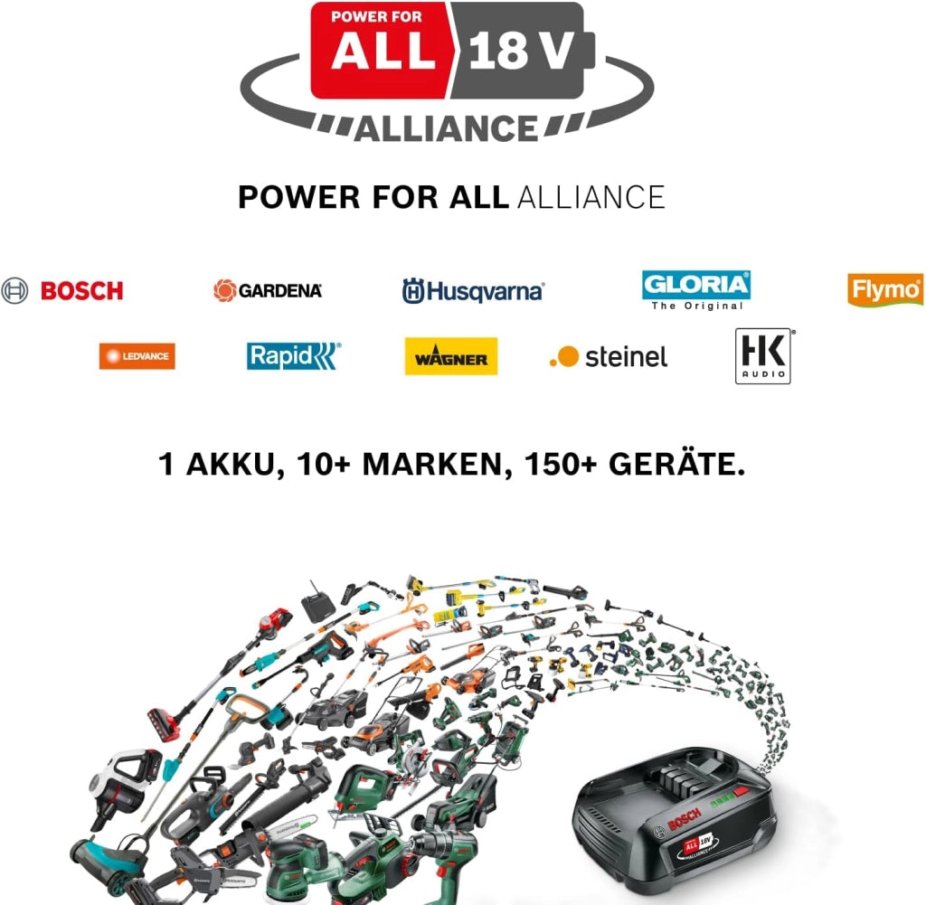 GLORIA Batteria Bosch da 18 V e 4,0 Ah, Linea POWER FOR ALL, Batteria per MultiJet 18V, MultiBrush li-on, WeedBrush li-on, compressore per nebulizzatori