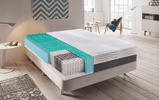 Materasso Matrimoniale 160x200 a molle insachettate e Memory Foam 9 Zone Differenziate  Rivestimento sfoderabile