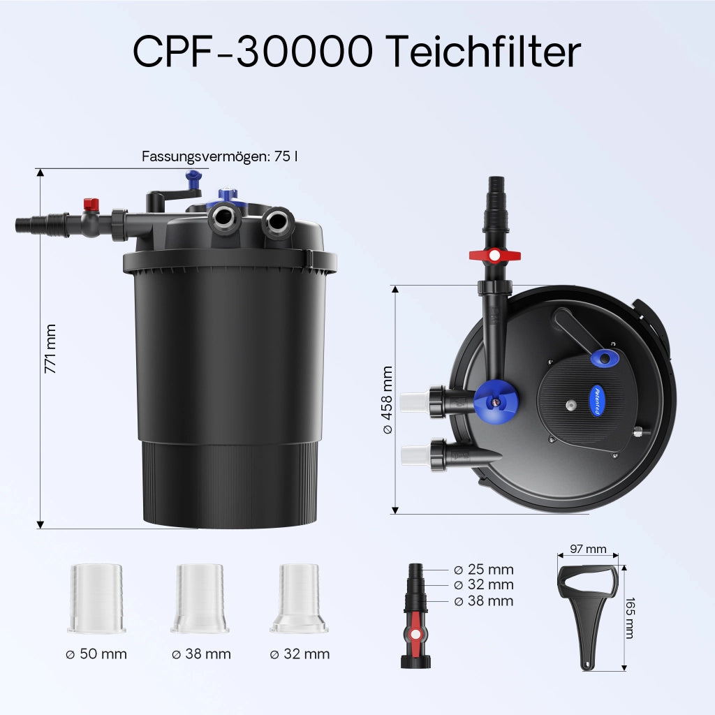 Set per laghetti Filtro CPF-30000 60000l 55W UVC Pompa NEO12000 Tubo