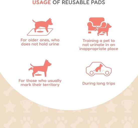 Scelta del Campione Pannelli di Addestramento per Cani Reutilizzabili - Pannelli di Urina per Cani Super Assorbenti - Asciugatura Rapida - Antiscivolo - Pannello di Gioco per Cani Lavabile - 2pz