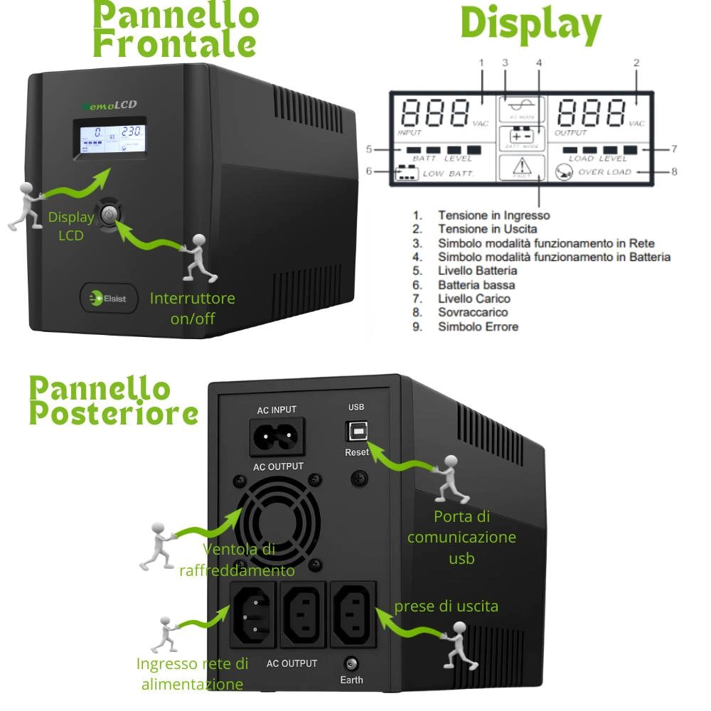 Gruppo di continuità line interactive nemolcd ups 200 2000va 900w con display led