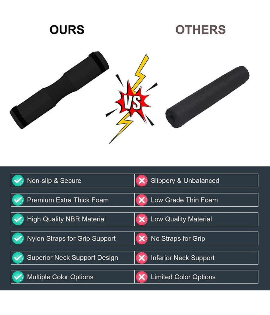 Barbell Squat Pad Cuscino Bilanciere Collo Per Sollevamento Pesi Squat 45x10 Cm         