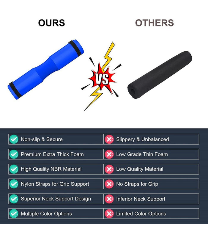 Barbell Squat Pad Cuscino Bilanciere Collo Per Sollevamento Pesi Squat 45x10 Cm         