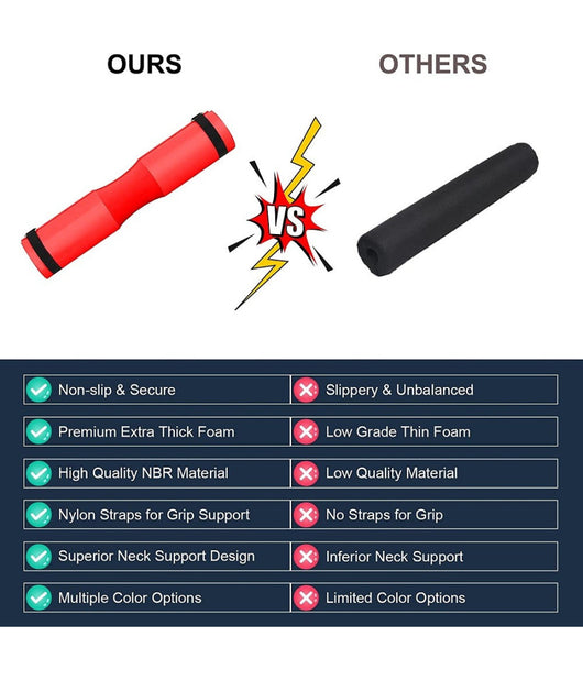 Barbell Squat Pad Cuscino Bilanciere Collo Per Sollevamento Pesi Squat 45x10 Cm  Rosso       