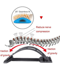 Barella Posteriore Lombare Distendere Schiena Agopuntura Allungamento Muscolare Blu         