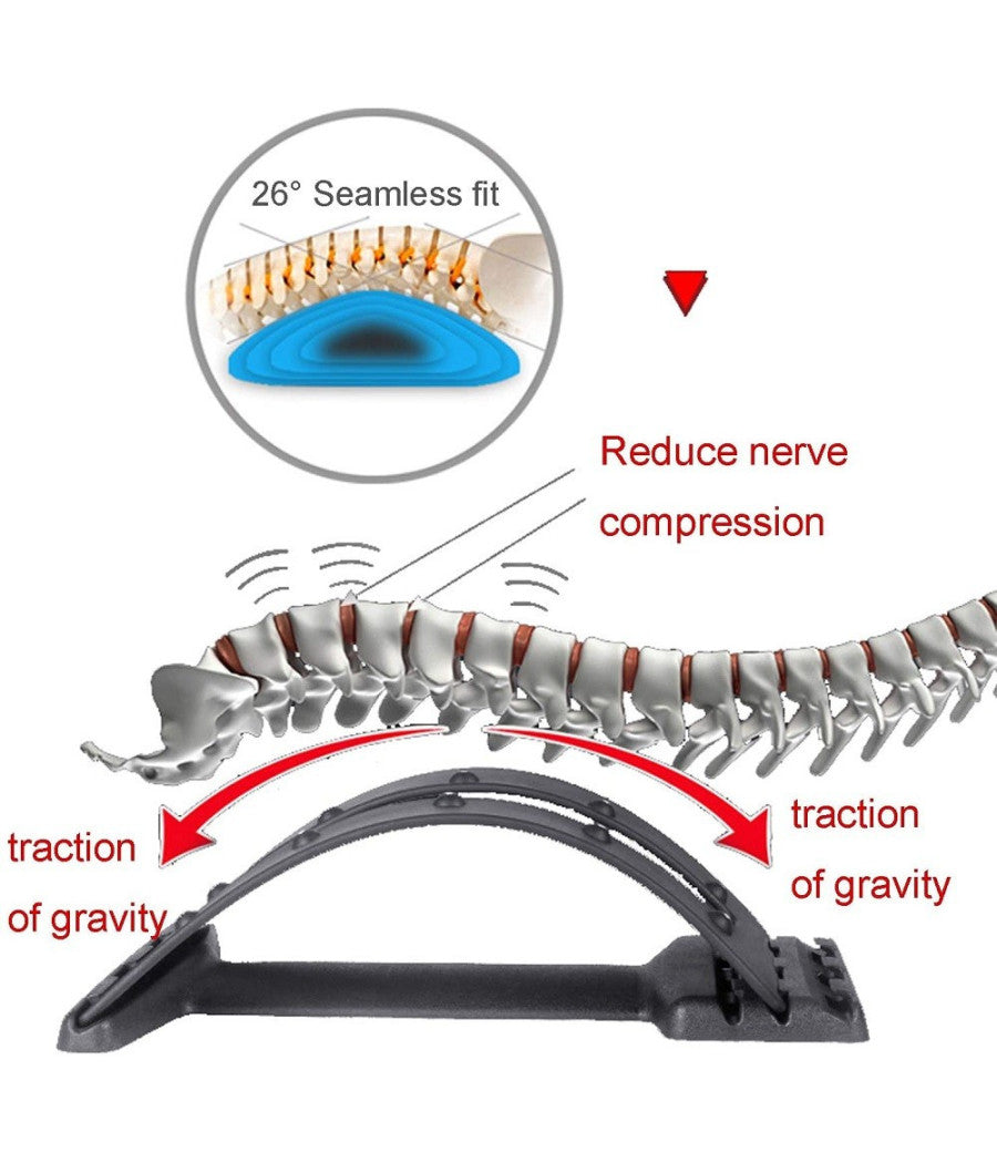 Barella Posteriore Lombare Distendere Schiena Agopuntura Allungamento Muscolare Blu         