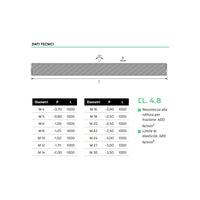 Barra asta filettata 6mm di acciaio zincato da 1mt classe di resistenza 4.8 passo grosso