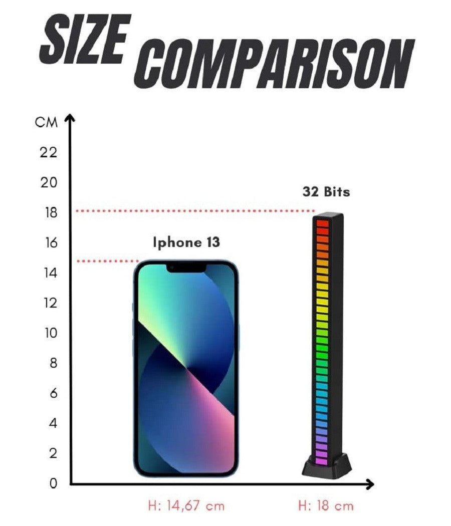 Barra Luminosa Luci Led Rgb 32 Strisce Led Con 18 Colore Sala Giochi Pc Tv Auto         