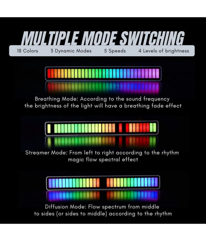 Barra Luminosa Luci Led Rgb 32 Strisce Led Con 18 Colore Sala Giochi Pc Tv Auto         