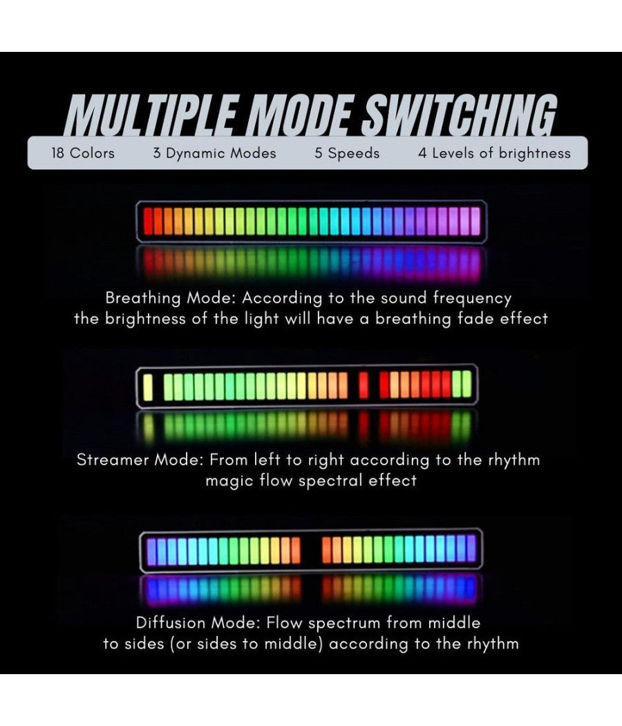 Barra Luminosa Luci Led Rgb 32 Strisce Led Con 18 Colore Sala Giochi Pc Tv Auto         