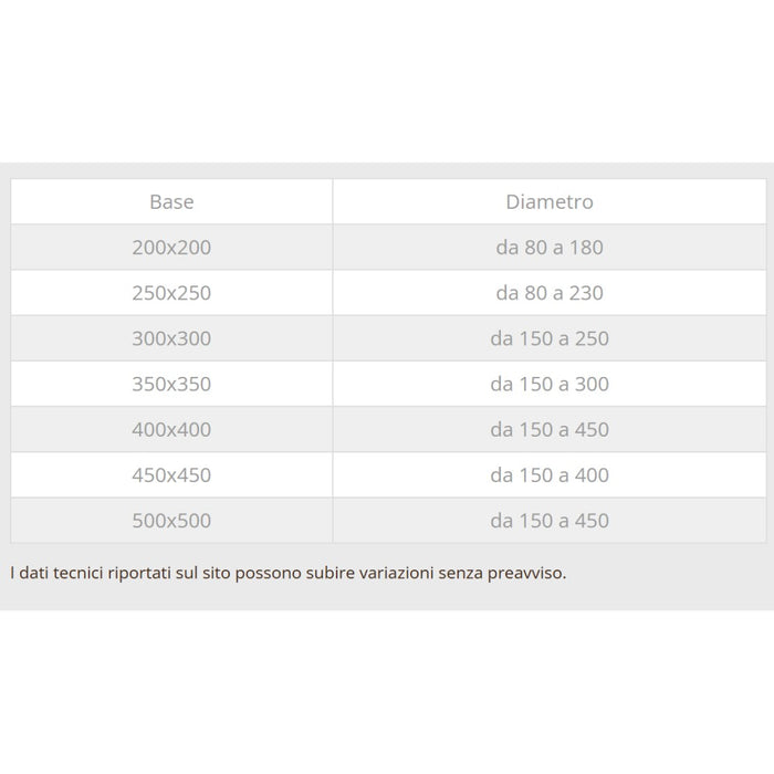 Base forata rame da 20x20cm con innesto m tondo variabile, diametro 130mm