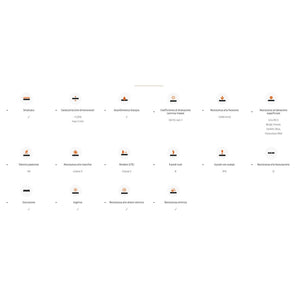 Battiscopa klinker per serie capri colore beige - 1mt