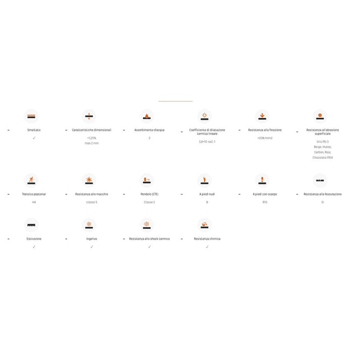 Battiscopa klinker per serie capri colore beige - 1mt