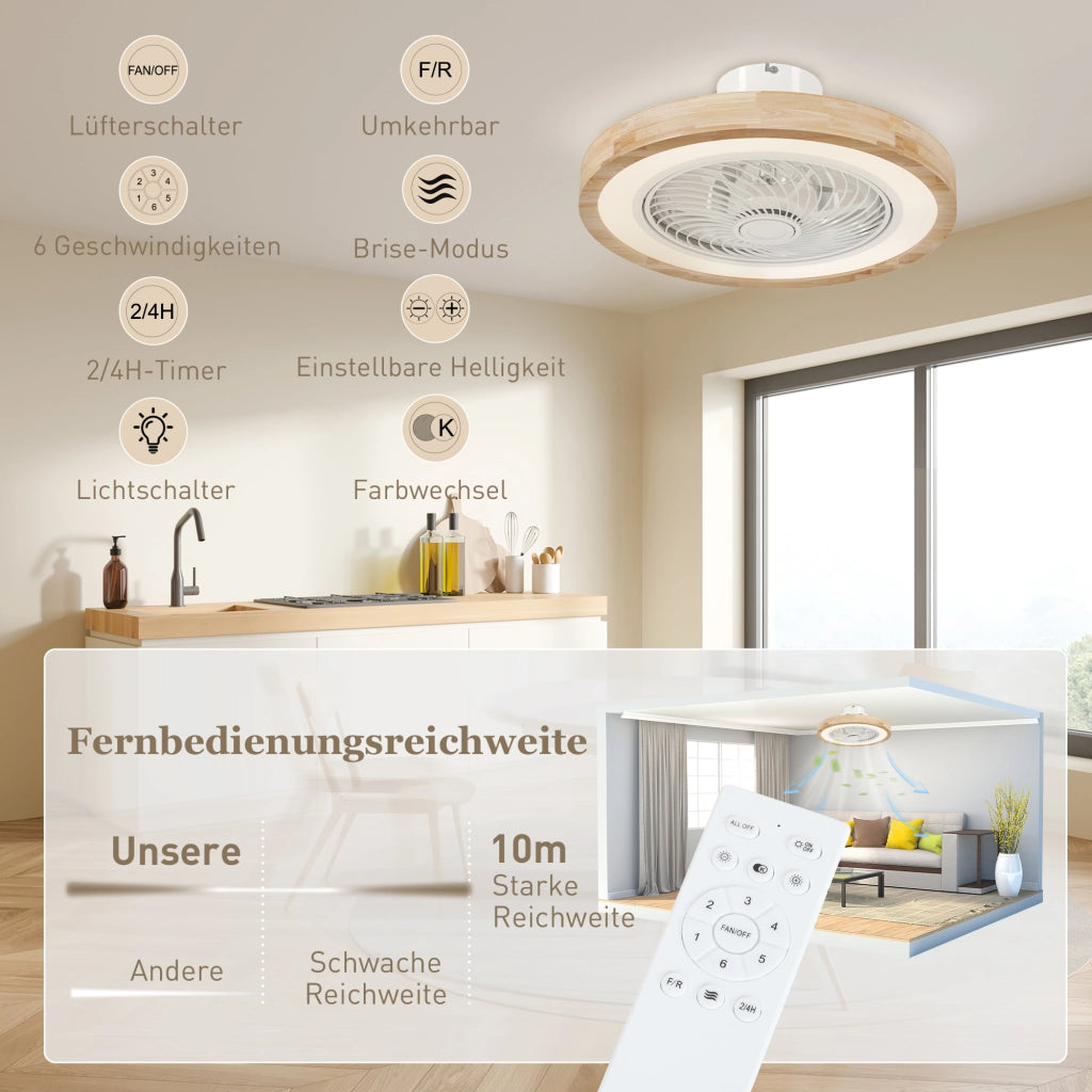 Ventilatore da Soffitto con Luce e Telecomando ¨C Zephmum ¨C Marrone Chiaro