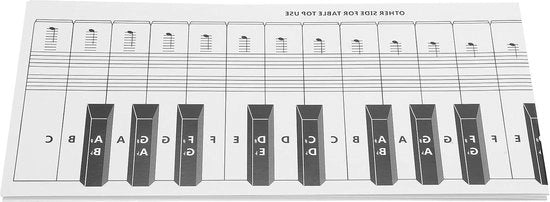 Tavola di Notazione per Tastiera - Fondale Acquaparato Transparente - Grafico di Comparazione per Tastiera per Esercizio.