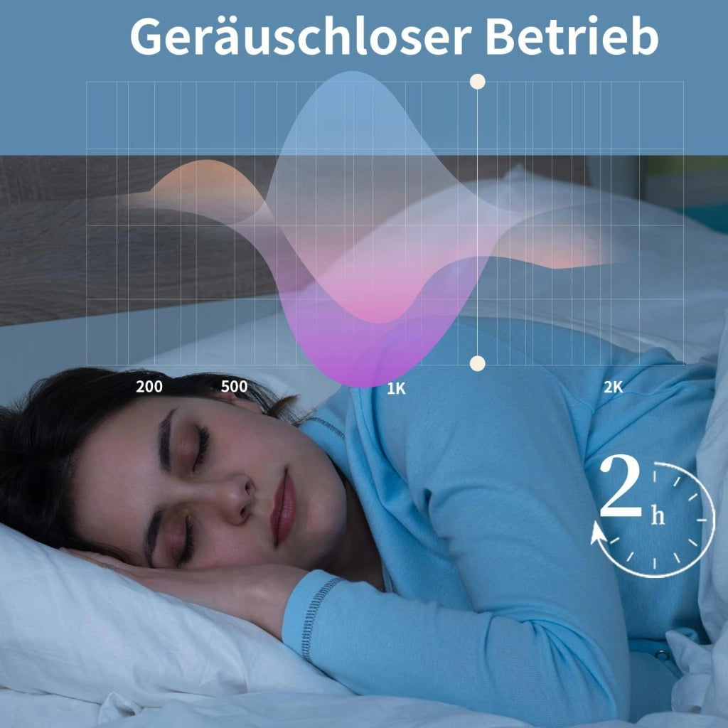 ZMH Ventilatore da soffitto con luce e telecomando ventilatore a tempo Crystal Bedroom