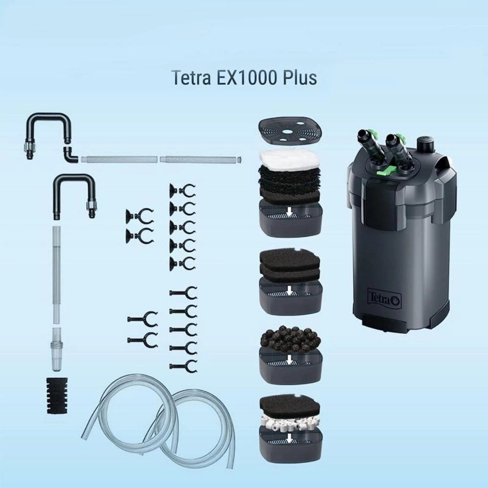Tetra Filtro esterno EX Plus per Acquari Modello: 1000