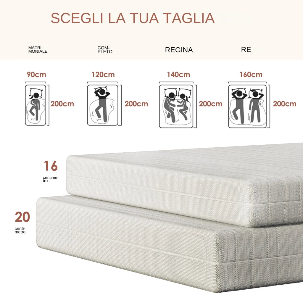 Materasso in Schiuma Ergonomica Certificata OEKO-TEX con Fodera Morbida 160x200x20 cm; Bianco