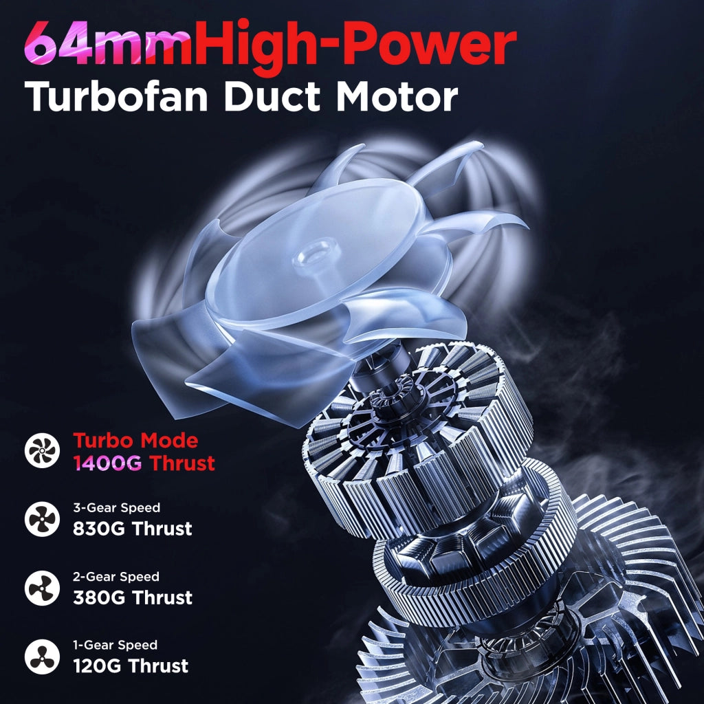 Soffiatore Turbo ad Alta Velocit¨¤ per Auto ¨C zephmum ¨C Grigio