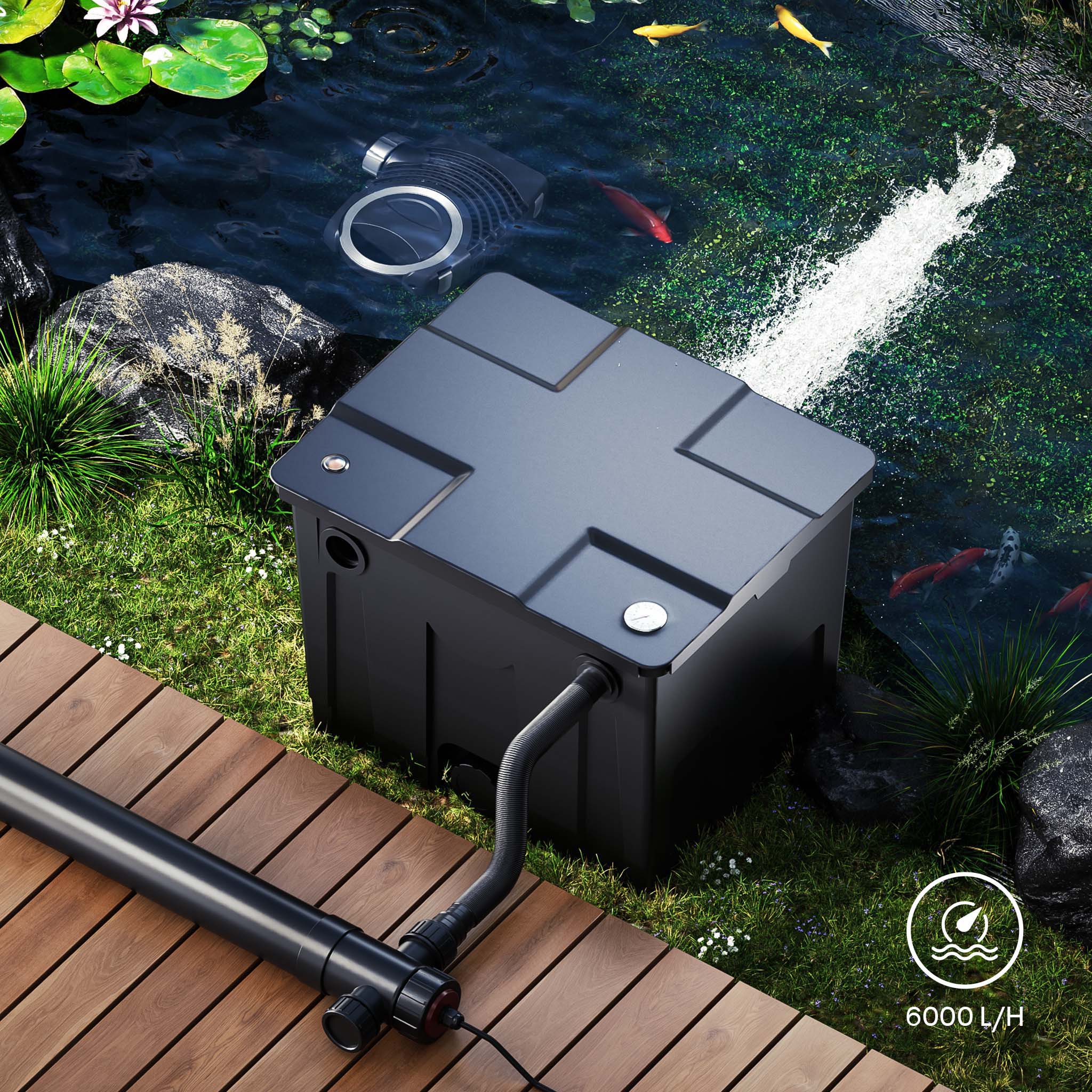 CUV-172 Chiarificatore acqua per laghetti Filtro luminoso 72W