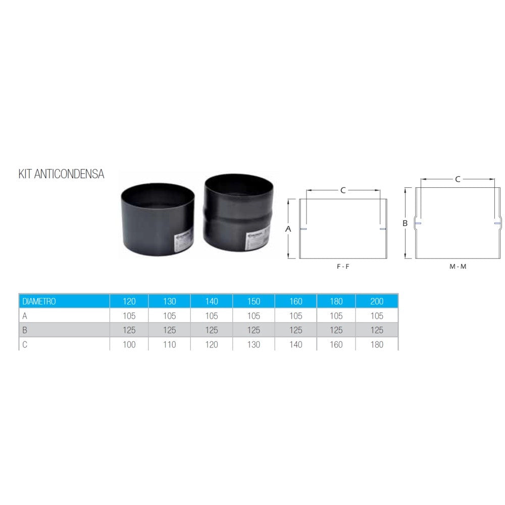 Kit anticondensa per stufa a legna, diametro 200mm