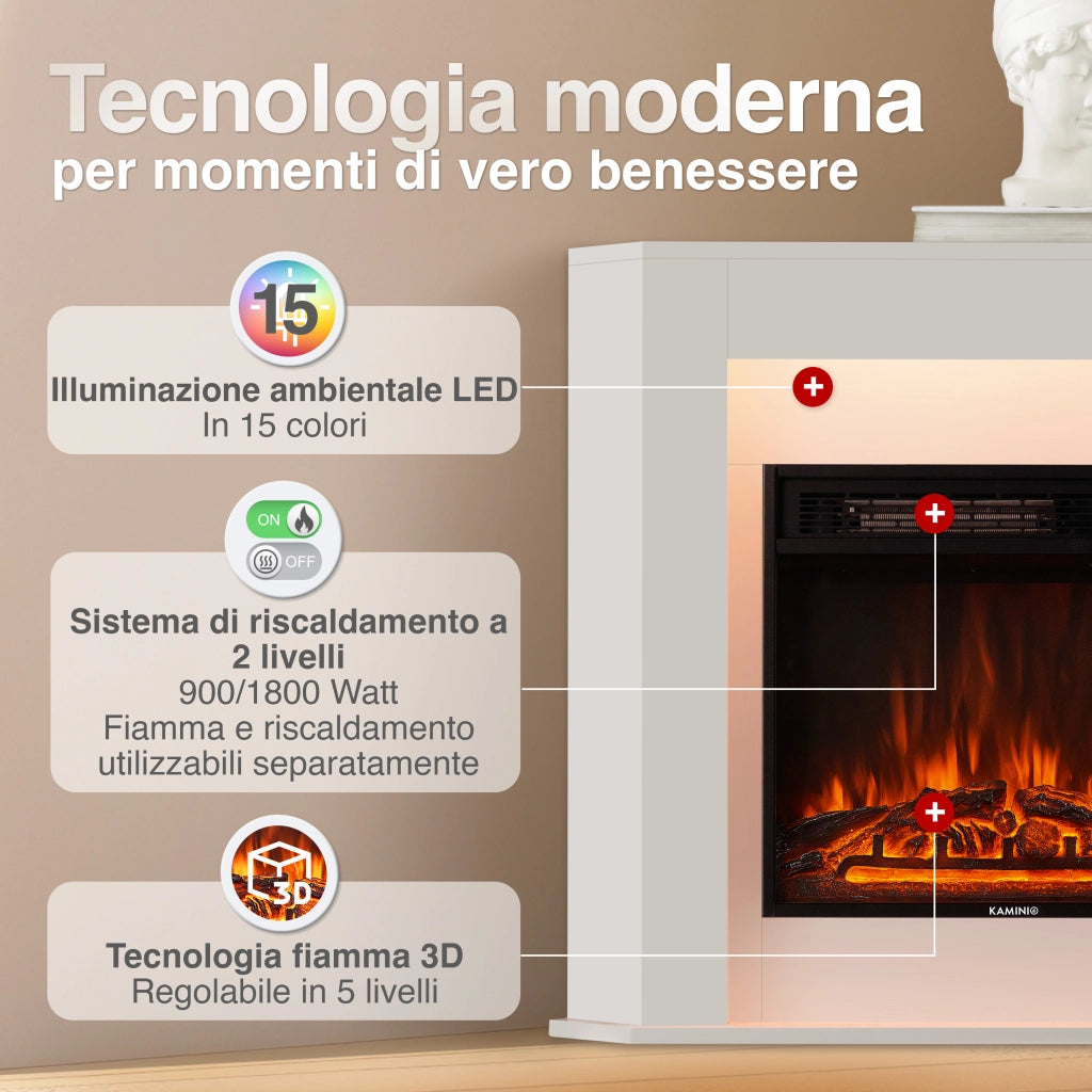 KAMINIO Camino elettrico MATTI - Caminetto ad angolo con riscaldamento, effetto fiamma 3D, luce ambiente a LED, telecomando - Angolo, Bianco
