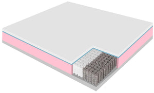 Materasso Memory e Molle Singolo 100x190 cm H26 Dispositivo Medico 1 Dormidea Eternity