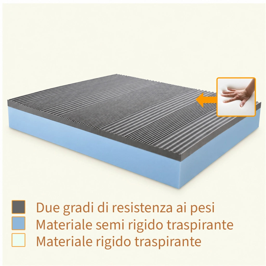 COMFY LINE Materasso King Size 180X200 Cm Memory Alto 30 ESSENTIAL