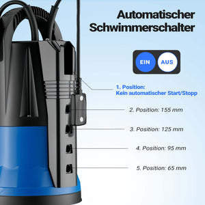 Pompa sommersa 400 W, pompa per acque reflue con portata max 6000 l/h, pompa a immersione, prevalenza max 7 m