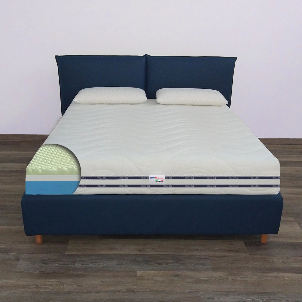 Materasso 1600 molle insacchettate e memory a zone 140x200 cm, Materasso trapuntato anallergico con CUSCINI PROMO, Materasso DETRAIBILE DISPOSITIVO MEDICO ALTO 24 Cm - MED 31