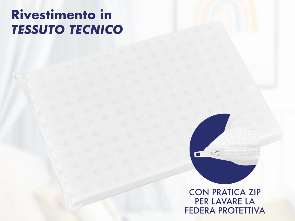 Cuscino Culla Bambino 30x40 Cm In Memory Foam Prodotto Italiano Certificato OEKO-TEX® Antisoffoco Guanciale Per Asilo Sfoderabile Traspirante Anallergico Neonato Poggiatesta Piccolo
