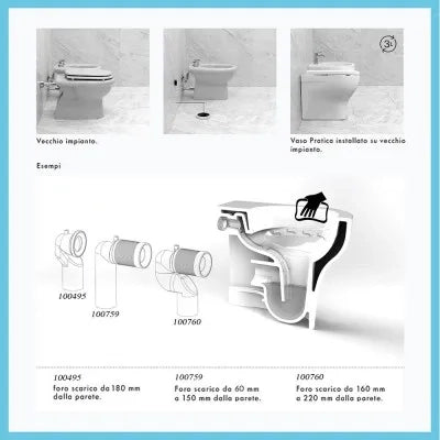 Sanitari filo muro scarico traslato rimless Azzurra serie Pratica