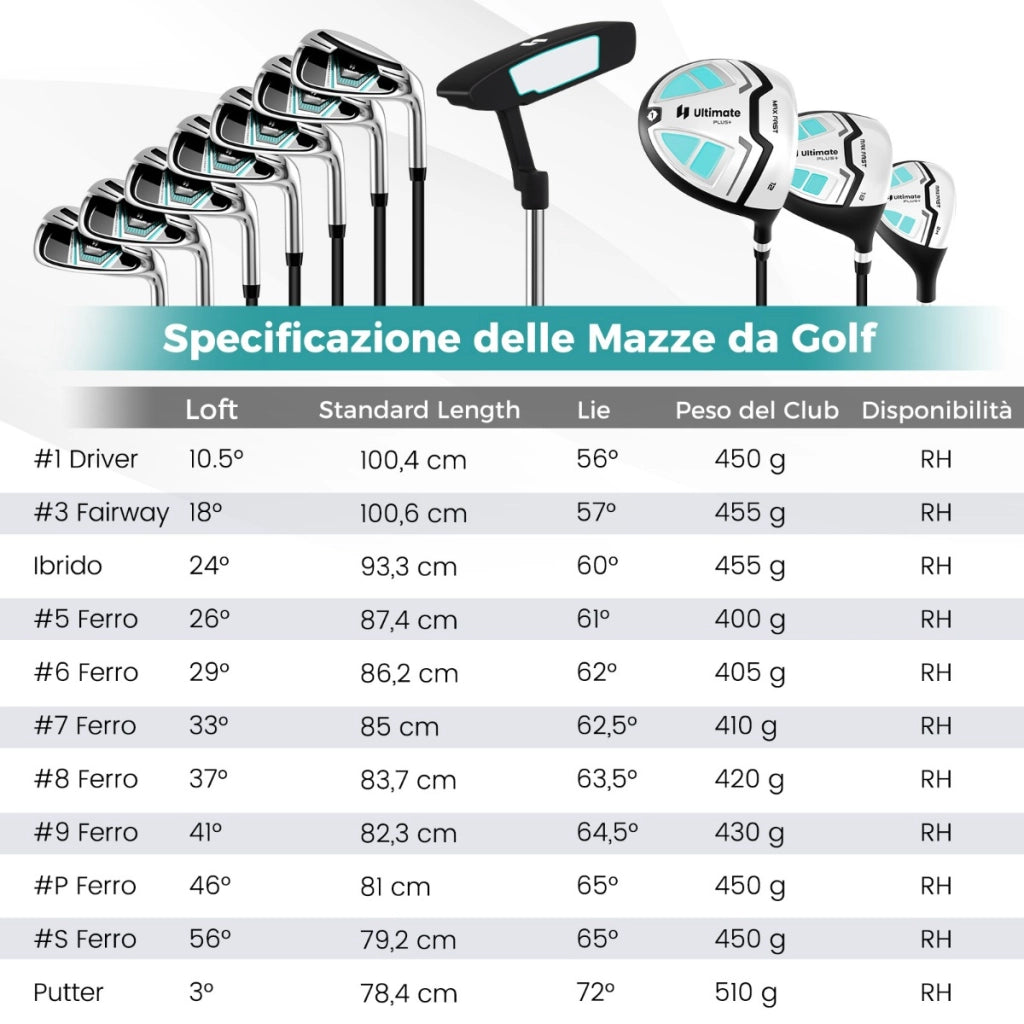 Set completo di mazze da golf da donna con borsa porta mazze, Set completo include driver #1 460CC e ibrido Verde