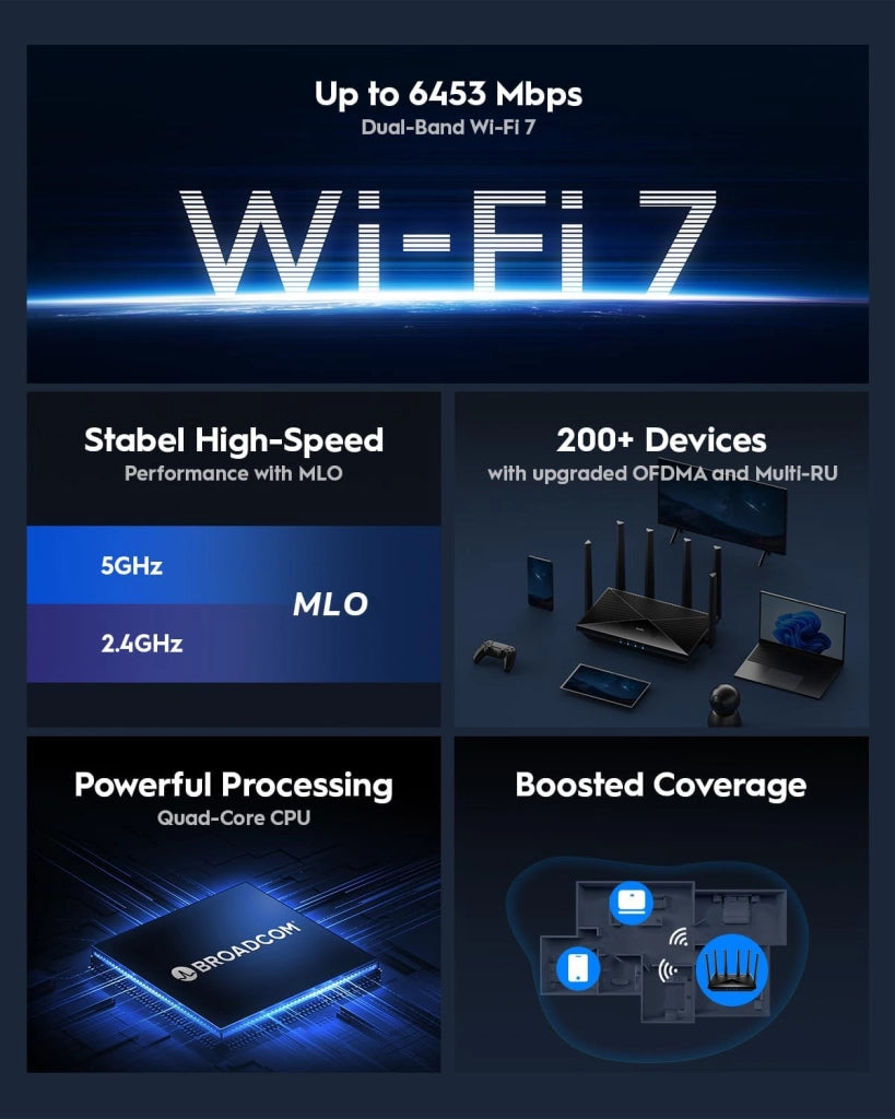 Router Cudy BE6500 WiFi 7 Dual Band Gigabit Gaming, 6500 Mbps, client e server VPN, compatibile con Cudy Mesh e APP, CPU Broadcom quad-core da 2 GHz, WR6500