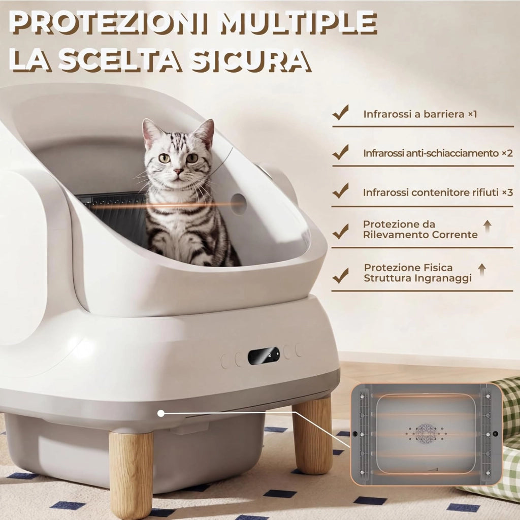 Lettiera Gatto Autopulente, Lettiera Autopulente per Gatti XXL Elettrica con Sensori di Sicurezza/Protezione Anti-Intrappolamento/APP, Adatta per Gatti Grandi-Open-Top Automatic Cat Litter Box