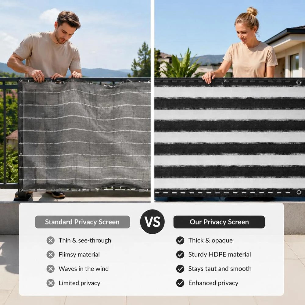 Balcony Privacy Screen HDPE 75x300 Cm Anthracite And White