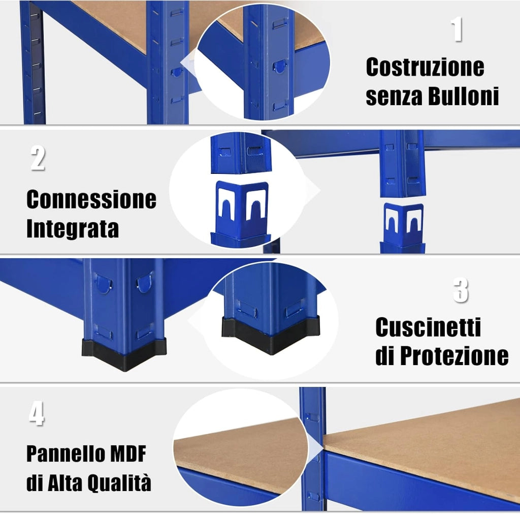Scaffali per Carichi, Scaffalature a 5 Ripiani, in Metallo e MDF Scaffale, per Garage, Magazzino, Ripostiglio, Portante 875 kg, 90 x 40 x 180 cm (Blu)
