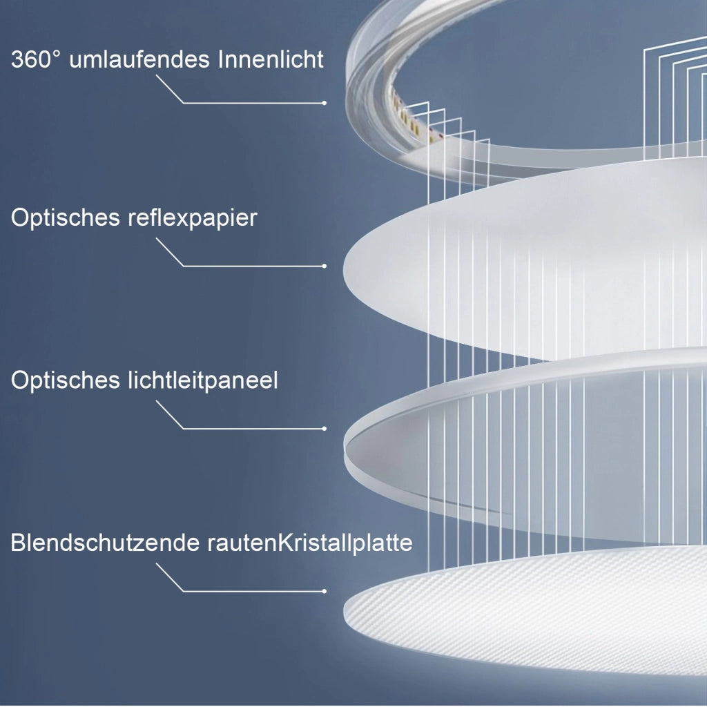 ZMH Lampada da soffitto plafoniera LED minimalista 15W bianca 18cm per bagno cucina