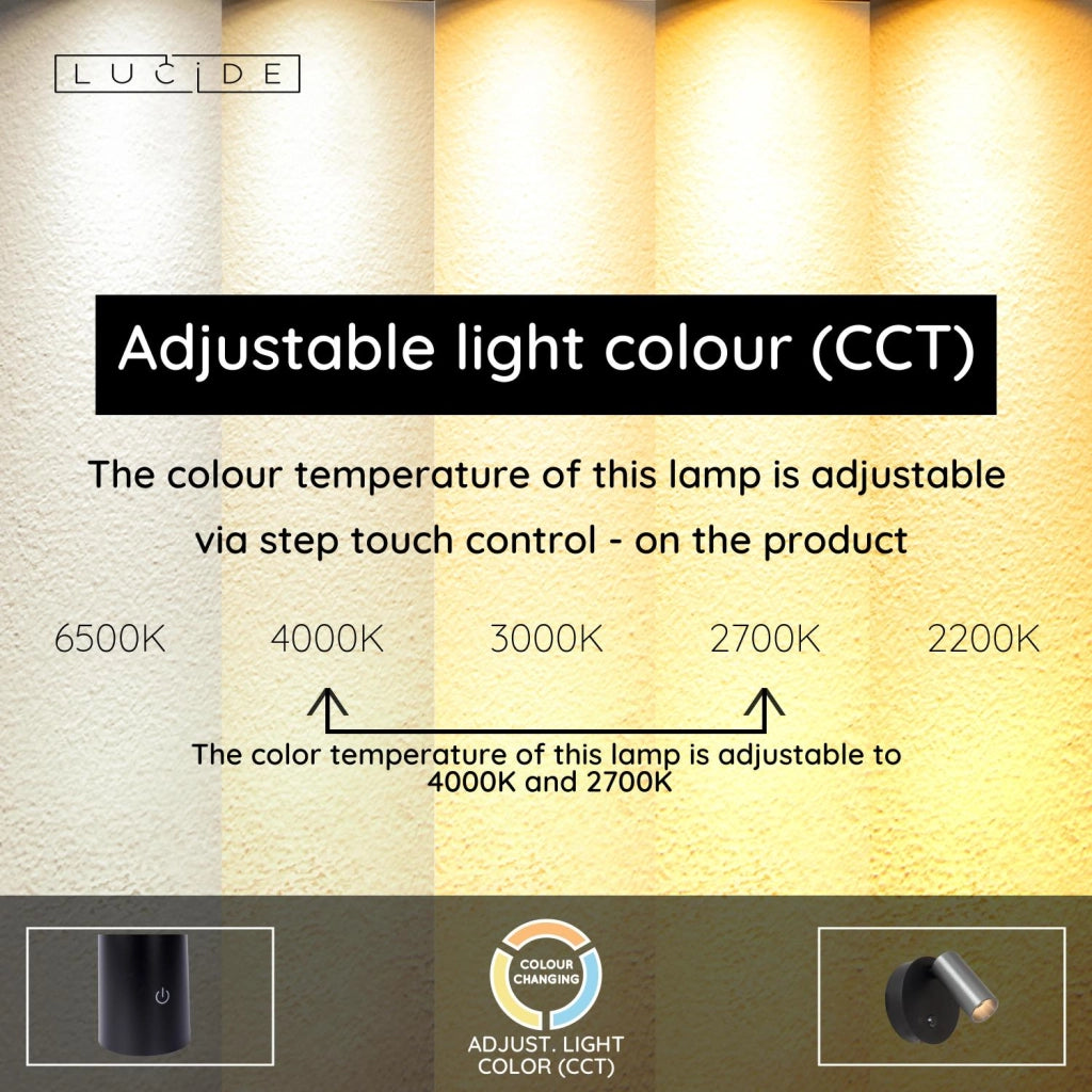Faretto da parete LED 2W PIR grigio nero TONI Lucide