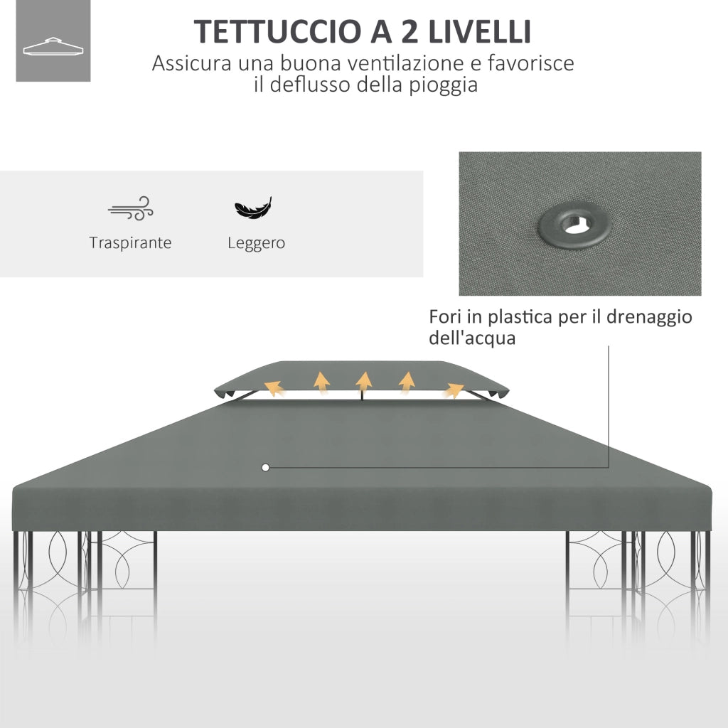 Copertura per Gazebo 2 Livelli ¨C Zephmum ¨C Poliestere 4x3 m Grigio Scuro