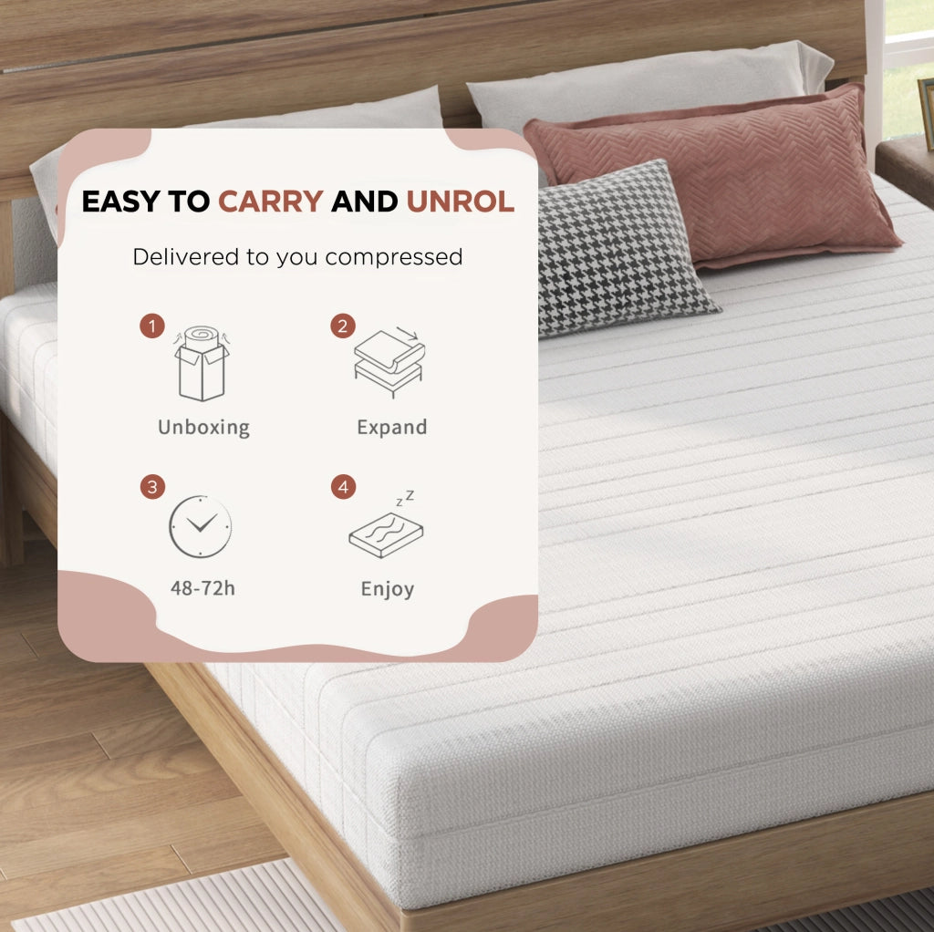 Materasso ULEVR 160x200 cm, altezza 20 cm, in schiuma memory a media rigidit¨¤, bianco