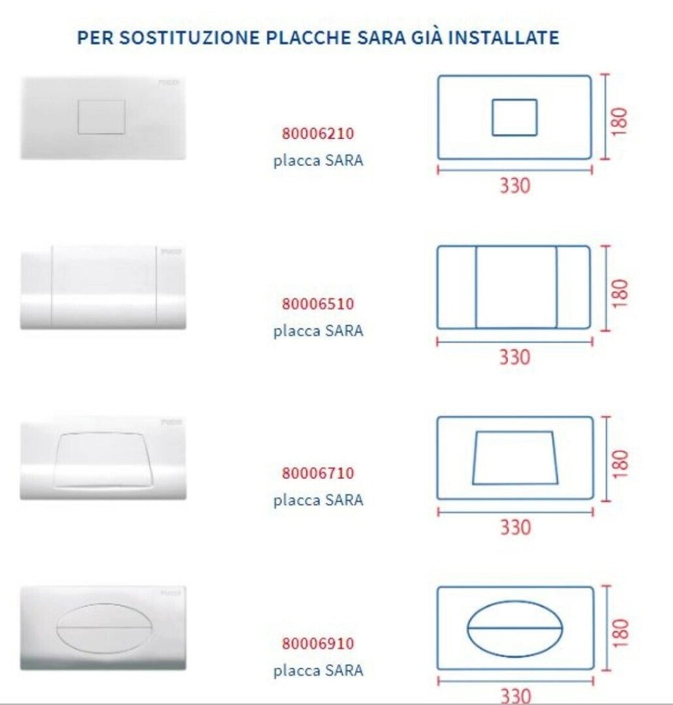 Placca Sara Monotasto Con Telaio Bianca 33X18 Cm 80179660 Pucci - Pucciplast
