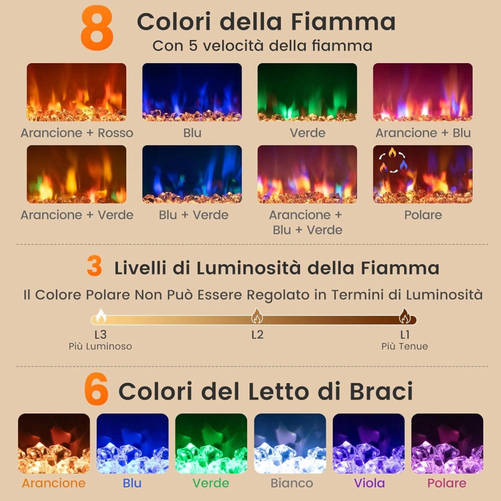 Caminetto Elettrico da Incasso, Inserto Camino Elettrico con Riscaldamento 1500W, Telecomando, Timer 0,5-9H, Effetto Fiamma Regolabile, Termostato e Protezione da Surriscaldamento (68x12x34cm)