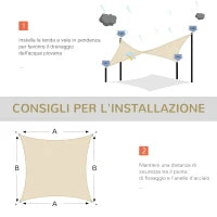 Tenda a Vela Parasole Rettangolare 4 x 6m, Tenda da Sole Protezione Raggi UV in HDPE 185g/㎡, Crema