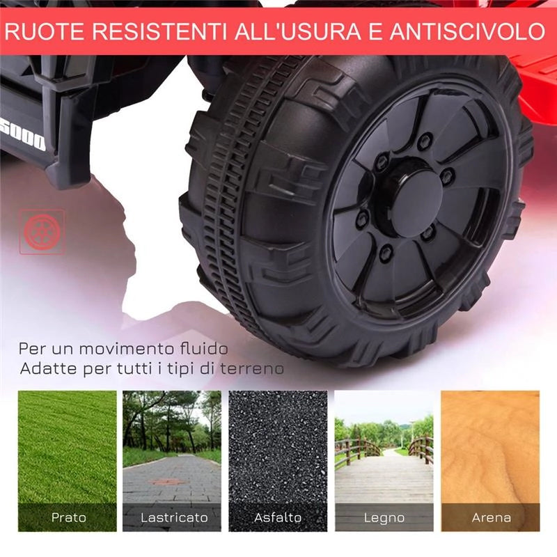 QUAD ELETTRICO PER BAMBINI CON BATTERIA RICARICABILE 6V 18-36 MESI ROSSO