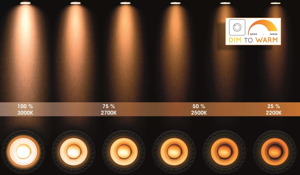 Spot plafoniera orientabile ottone 1xGU10 Lucide Nigel