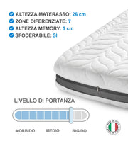 Loto Velvet, Materasso in Memory Foam Multistrato  (120cm X 200cm X 26cm) | Duzzle