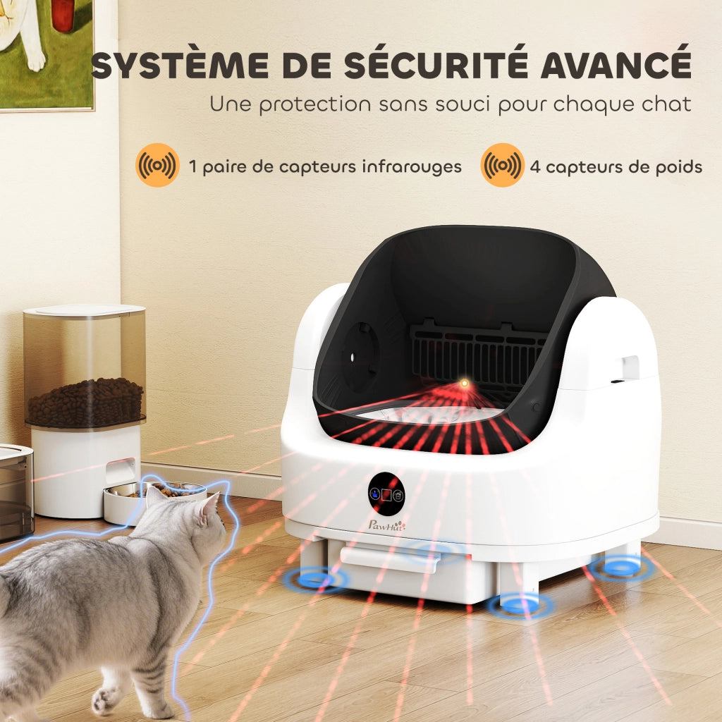 Lettiera per Gatti Autopulente ¨C Minimal ¨C Bianco