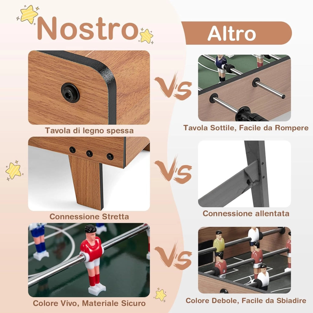 Calcetto da Tavolo Salvaspazio con Maniglie Resistente, Mini Calcio Balilla con 2 Palloni, Gioco da Tavolo per Bambini e Adulti per Feste, 69 x 36 x 24 cm