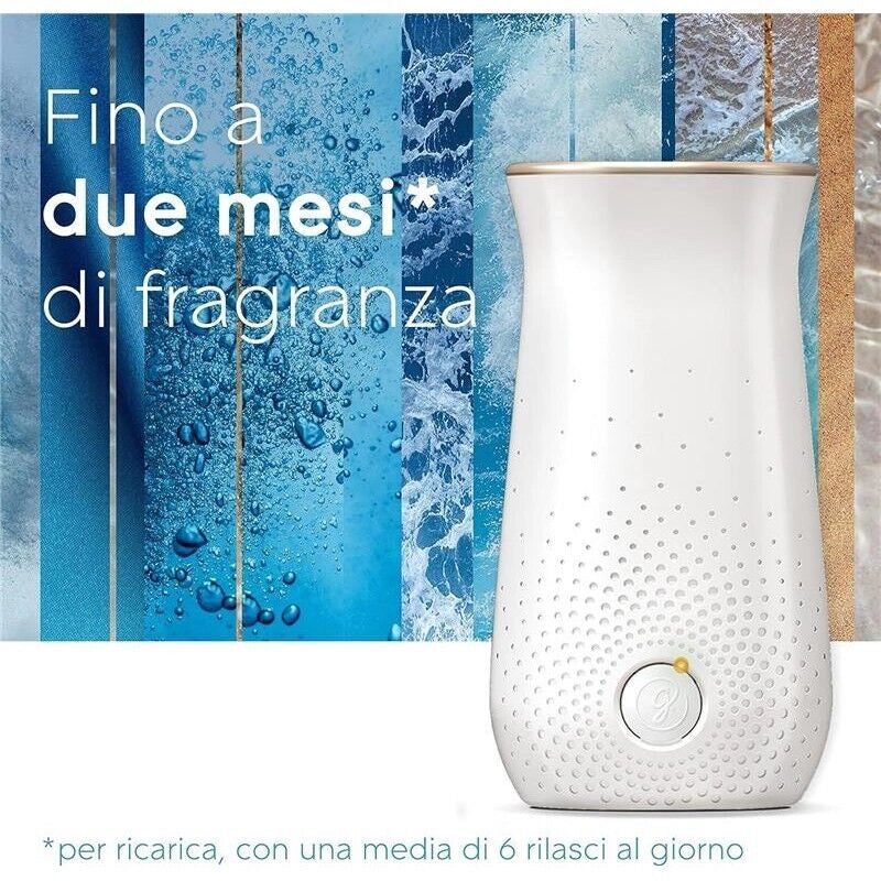 GLADE SENSE & SPRAY DEODORANTE PER AMBIENTI CON SENSORE DI MOVIMENTO FRAGRANZA OCEAN ADVENTURE 2 X 18 ML